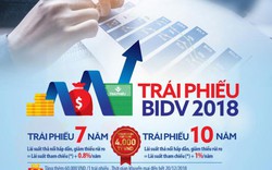 BIDV dành hơn19 tỷ đồng quà tặng cho khách hàng mua trái phiếu