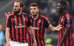 Kết quả, BXH Europa League rạng sáng 14.12: Bi kịch của AC Milan