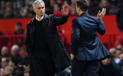 Mục tiêu hàng đầu thay HLV Mourinho bất ngờ lên tiếng