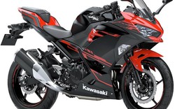 Thích môtô, mua Honda CBR250RR hay Kawasaki Ninja 250?