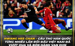 Dân mạng hả hê chế ảnh chế giễu khi Van Dijk bị "qua mặt"