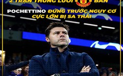 Tottenham thua trận nhưng dân mạng lại mang MU ra troll