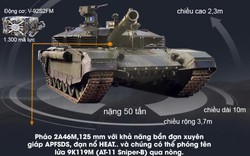 Infographic: Nhận phiên bản mạnh nhất của xe tăng T-90, thêm "dấu lặng buồn" cho xe tăng T-14