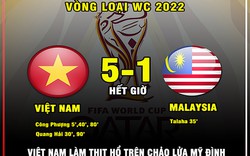 Dân mạng đua nhau chế ảnh trước đại chiến Việt Nam và Malaysia