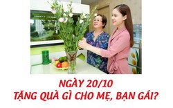 Tặng quà 20/10/2019 ý nghĩa tặng cho mẹ, bạn gái