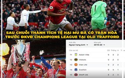 Ảnh chế: Chặn đứng "đoàn tàu" Liverpool, fan bẽ bàng khi MU bị tụt hạng