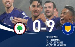 CLIP: Leicester City hủy diệt Southampton với tỷ số 9-0
