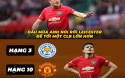 Ảnh chế: Bom tấn Harry Maguire "hối hận" khi chuyển đến Man United