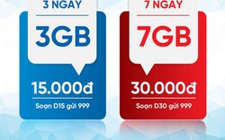 Gói cước data ngắn ngày ‘được lòng’ giới trẻ