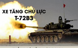 Infographic: Mang chiến tăng T-72B3 sang Syria và bước đi đầy toan tính của Nga