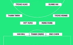 Thầy Park sẽ dùng đội hình nào cho U22 Việt Nam tại SEA Games 30?