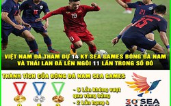 Dân mạng chế ảnh U22 Việt Nam sẵn sàng "săn vàng" SEA Games 30