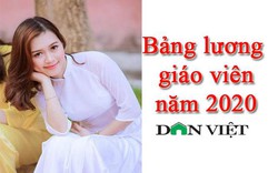 Bảng lương giáo viên năm 2020