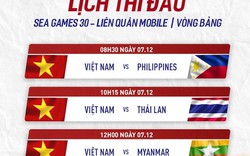 Lịch thi đấu Liên Quân Mobile của đại diện Việt Nam tại SEA Games 30