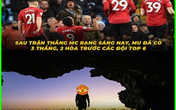 MU hạ đẹp Man City, fan kéo nhau ra khỏi hang "gáy vang"