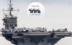 Infographic: Uy lực kinh hoàng của siêu tàu sân bay Mỹ đang tiến về phía Syria