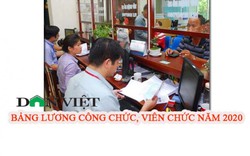 Bảng lương cán bộ, công chức, viên chức năm 2020