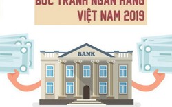 Ngân hàng 2019: Vietcombank và BIDV lập kỷ lục, nhức nhối "tín dụng đen" thời công nghệ