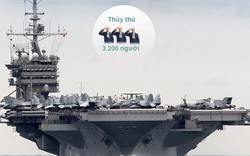 Infographic: Siêu tàu sân bay Mỹ mang gần trăm máy bay theo dõi Nga, Syria tập trận
