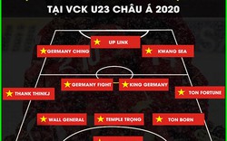 Dân mạng phấn khích với đội hình "toàn Tây" của U23 Việt Nam