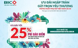 BIC giảm tới 25% phí bảo hiểm sức khỏe nhân ngày Phụ nữ Việt Nam