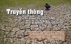 Truyền thông: Yếu tố không thể thiếu trong phòng chống thiên tai hiện nay