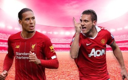 Van Dijk và Vidic: Ai là trung vệ xuất sắc nhất lịch sử Premier League?