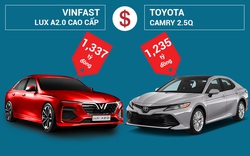 VinFast LUX A2.0 thời thượng châu Âu "đọ sức" Toyota Camry, ai hơn ai?