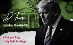 Trump nhiễm Covid-19: Trung Quốc ăn mừng và nỗi buồn của kinh tế Mỹ