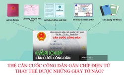 Thẻ căn cước công dân gắn chíp điện tử thay thế được những giấy tờ nào?