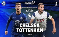 Xem trực tiếp Chelsea vs Tottenham trên kênh nào?