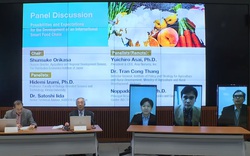 Hội nghị trực tuyến quốc tế đầu tiên về tối ưu hóa chuỗi cung cấp thực phẩm toàn cầu