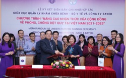 Việt Nam có 200.000 ca đột quỵ mỗi năm