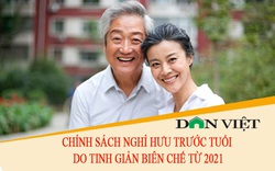 Chính sách nghỉ hưu trước tuổi do tinh giản biên chế từ năm 2021