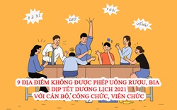 9 địa điểm cán bộ công chức, viên chức không được uống rượu, bia dịp tết Dương lịch 2021