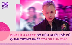 Top 20 giải Zing Music Awards: Binz là rapper có nhiều đề cử nhất, K-ICM vượt mặt Jack