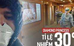 Du thuyền Diamond Princess: 355 ca nhiễm từ 1 nguồn duy nhất