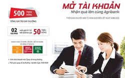 Agribank: Nhiều ưu đãi hấp dẫn từ “Ngày không dùng tiền mặt”