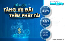 Tối ưu hóa lợi tích tài chính cho khách hàng