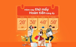 Hoàn tiền tới 50% các ngày trong tuần với thẻ quốc tế MSB