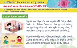 Hạ Long yêu cầu người dân trở về từ Đà Nẵng tự cách ly tại nhà