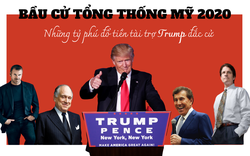 Bầu cử tổng thống Mỹ 2020: Điêu đứng vì Covid-19, loạt tỷ phú vẫn bơm tiền cho Trump tái tranh cử 