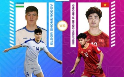 Vì sao Công Phượng thua giải Cầu thủ được yêu thích nhất Asian Cup 2019?