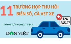 Trường hợp nào bị thu hồi đăng ký xe, biển số xe theo quy định mới?