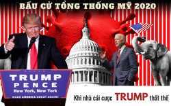 Bầu cử Tổng thống Mỹ 2020: Nhà cái đặt cược vào Joe Biden, nhưng Trung Quốc bất ngờ ủng hộ Trump?