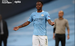 Man City bị loại khỏi Champions League, De Bruyne và Sterling vẫn... lập kỳ tích