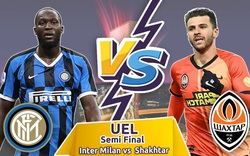 Soi kèo, tỷ lệ cược Inter Milan vs Shakhtar Donetsk: Hiệu quả trên hết