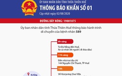 Huế: Khẩn trương truy vết người tiếp xúc 3 bệnh nhân Covid-19 có hành trình phức tạp 