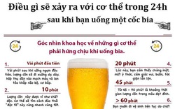 Đừng bao giờ uống bia theo cách này nếu không sẽ gục ngã