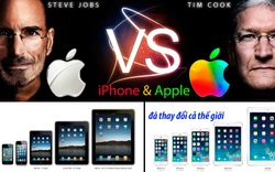 iPhone và Apple thay đổi cả thế giới: Điều tốt đẹp nhất vẫn chưa đến!